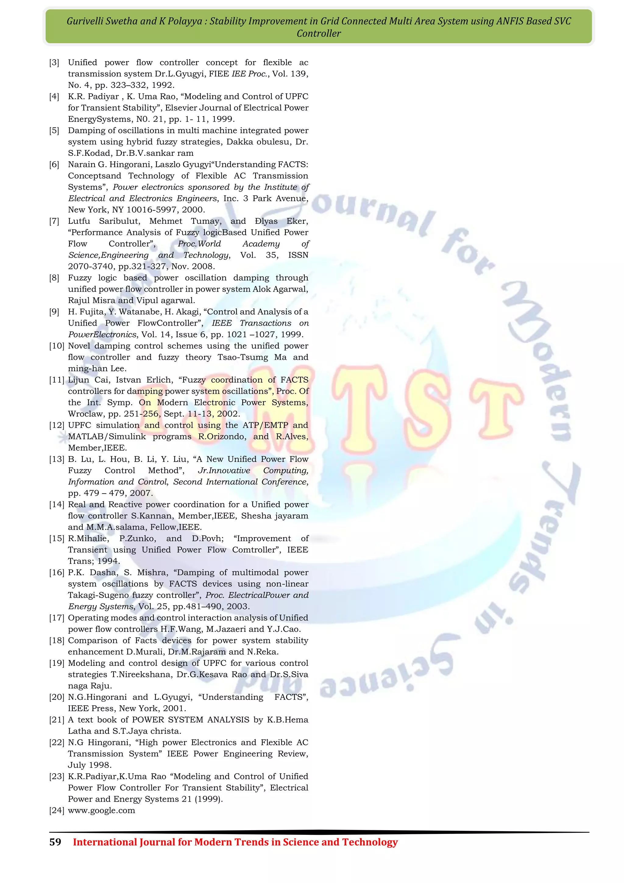 59 International Journal for Modern Trends in Science and Technology
Gurivelli Swetha and K Polayya : Stability Improvement in Grid Connected Multi Area System using ANFIS Based SVC
Controller
[3] Unified power flow controller concept for flexible ac
transmission system Dr.L.Gyugyi, FIEE IEE Proc., Vol. 139,
No. 4, pp. 323–332, 1992.
[4] K.R. Padiyar , K. Uma Rao, “Modeling and Control of UPFC
for Transient Stability”, Elsevier Journal of Electrical Power
EnergySystems, N0. 21, pp. 1- 11, 1999.
[5] Damping of oscillations in multi machine integrated power
system using hybrid fuzzy strategies, Dakka obulesu, Dr.
S.F.Kodad, Dr.B.V.sankar ram
[6] Narain G. Hingorani, Laszlo Gyugyi“Understanding FACTS:
Conceptsand Technology of Flexible AC Transmission
Systems”, Power electronics sponsored by the Institute of
Electrical and Electronics Engineers, Inc. 3 Park Avenue,
New York, NY 10016-5997, 2000.
[7] Lutfu Saribulut, Mehmet Tumay, and Đlyas Eker,
“Performance Analysis of Fuzzy logicBased Unified Power
Flow Controller”, Proc.World Academy of
Science,Engineering and Technology, Vol. 35, ISSN
2070-3740, pp.321-327, Nov. 2008.
[8] Fuzzy logic based power oscillation damping through
unified power flow controller in power system Alok Agarwal,
Rajul Misra and Vipul agarwal.
[9] H. Fujita, Y. Watanabe, H. Akagi, “Control and Analysis of a
Unified Power FlowController”, IEEE Transactions on
PowerElectronics, Vol. 14, Issue 6, pp. 1021 –1027, 1999.
[10] Novel damping control schemes using the unified power
flow controller and fuzzy theory Tsao-Tsumg Ma and
ming-han Lee.
[11] Lijun Cai, Istvan Erlich, “Fuzzy coordination of FACTS
controllers for damping power system oscillations”, Proc. Of
the Int. Symp. On Modern Electronic Power Systems,
Wroclaw, pp. 251-256, Sept. 11-13, 2002.
[12] UPFC simulation and control using the ATP/EMTP and
MATLAB/Simulink programs R.Orizondo, and R.Alves,
Member,IEEE.
[13] B. Lu, L. Hou, B. Li, Y. Liu, “A New Unified Power Flow
Fuzzy Control Method”, Jr.Innovative Computing,
Information and Control, Second International Conference,
pp. 479 – 479, 2007.
[14] Real and Reactive power coordination for a Unified power
flow controller S.Kannan, Member,IEEE, Shesha jayaram
and M.M.A.salama, Fellow,IEEE.
[15] R.Mihalie, P.Zunko, and D.Povh; “Improvement of
Transient using Unified Power Flow Comtroller”, IEEE
Trans; 1994.
[16] P.K. Dasha, S. Mishra, “Damping of multimodal power
system oscillations by FACTS devices using non-linear
Takagi-Sugeno fuzzy controller”, Proc. ElectricalPower and
Energy Systems, Vol. 25, pp.481–490, 2003.
[17] Operating modes and control interaction analysis of Unified
power flow controllers H.F.Wang, M.Jazaeri and Y.J.Cao.
[18] Comparison of Facts devices for power system stability
enhancement D.Murali, Dr.M.Rajaram and N.Reka.
[19] Modeling and control design of UPFC for various control
strategies T.Nireekshana, Dr.G.Kesava Rao and Dr.S.Siva
naga Raju.
[20] N.G.Hingorani and L.Gyugyi, “Understanding FACTS”,
IEEE Press, New York, 2001.
[21] A text book of POWER SYSTEM ANALYSIS by K.B.Hema
Latha and S.T.Jaya christa.
[22] N.G Hingorani, “High power Electronics and Flexible AC
Transmission System” IEEE Power Engineering Review,
July 1998.
[23] K.R.Padiyar,K.Uma Rao “Modeling and Control of Unified
Power Flow Controller For Transient Stability”, Electrical
Power and Energy Systems 21 (1999).
[24] www.google.com
 