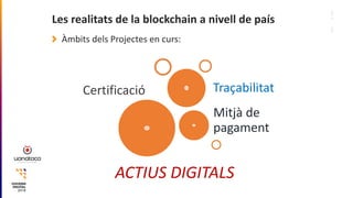 Les realitats de la blockchain a nivell de país
Certificació
Mitjà de
pagament
Traçabilitat
ACTIUS DIGITALS
Àmbits dels Pr...
