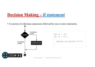 Java decision making | PPT