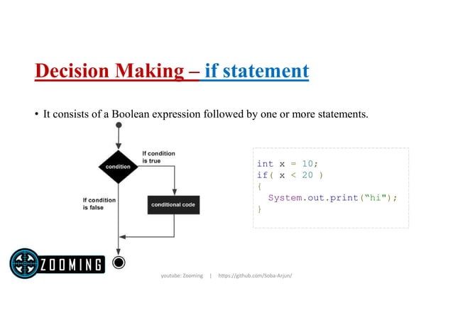 Java decision making | PPT
