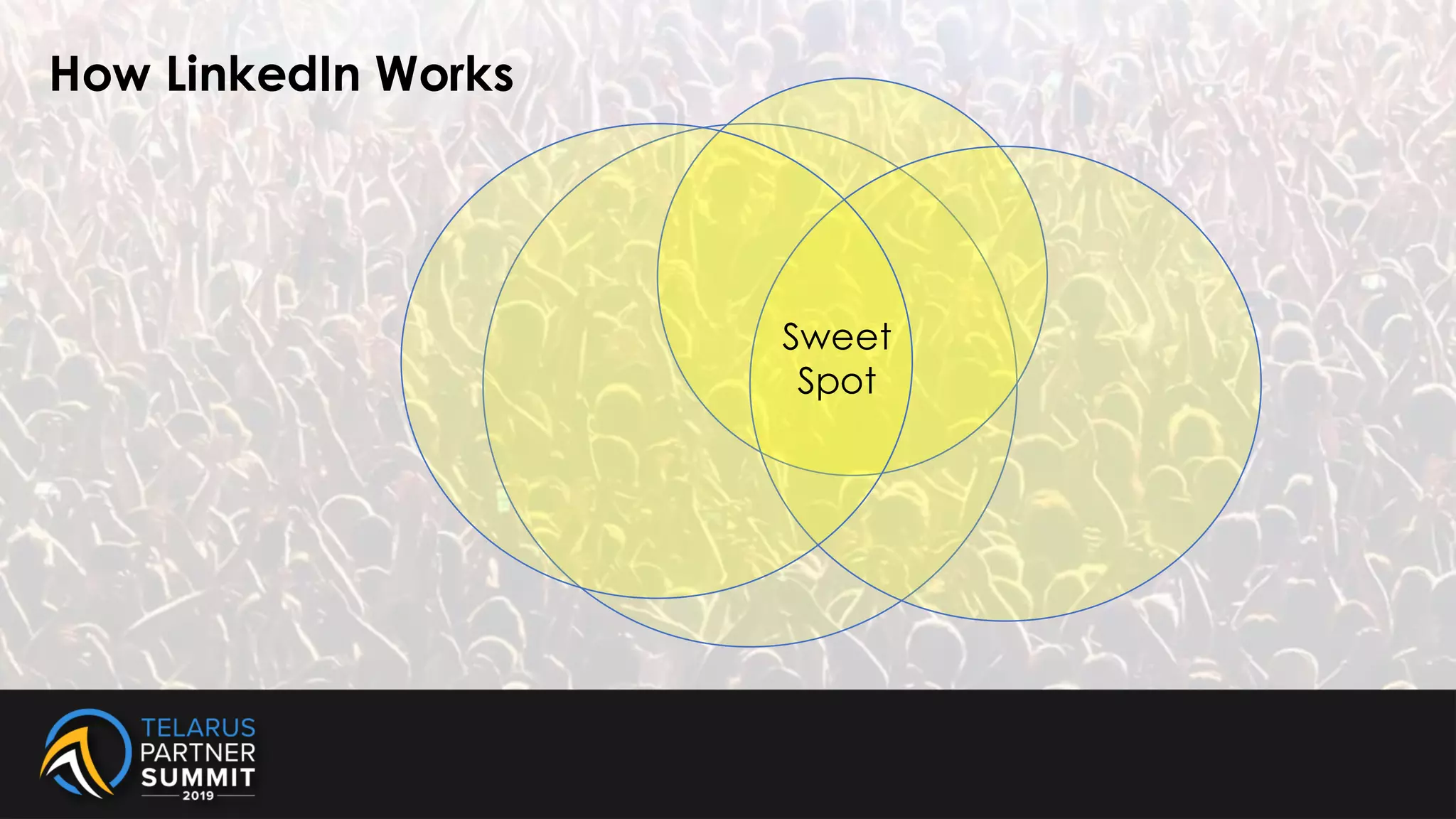 How LinkedIn Works
Sweet
Spot
 