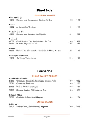 Nuits-St-George
48516 Domaine Méo-Camuzet, Aux Boudots, 1er Cru 2003 1415
Beaune
48002 A. Bichot, Clos l'Ermitage 2014 117
Corton Grand Cru
47066 Domaine Méo-Camuzet, Clos Rognets 2014 750
Pommard
48039 Comte Armand, Clos des Epeneaux, 1er Cru 2010 627
48037 H. Boillot, Rugiens, 1er Cru 2015 354
Volnay
48098 Domaine des Comtes Lafon, Santenots-du-Milieu, 1er Cru 2011 433
Chassagne-Montrachet
47513 Guy Amiot, Vielles Vignes 2015 129
Châteauneuf-du-Pape
57570 Château de Beaucastel, Hommage à Jacques Perrin 2010 1562
57571 Château de Beaucastel 2016 260
58725 Clos de l'Oratoire des Papes 2016 182
57710 Domaine du Vieux Télégraphe, La Crau 2016 238
Côtes du Rhône
57089 Coudoulet de Beaucastel, Magnum 2012 154
California
38107 Sine Qua Non, Dirt Vernacular, Magnum 2016 1475
Pinot Noir
BURGUNDY, FRANCE
Grenache
RHÔNE VALLEY, FRANCE
UNITED STATES
10/10/2019 Page 13
 