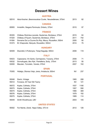 92010 Alois Kracher, Beerenauslese Cuvée, Neusiedlersee, 375ml 2013 82
85955 Inniskillin, Niagara Peninsula, Ontario, 375ml 2015 97
85355 Château Roûmieu-Lacoste, Sauternes, Bordeaux, 375ml 2015 64
91024 Château d'Yquem, Sauternes, Bordeaux, 375ml 2011 742
91084 Domaine De La Coume Du Roy, Maury, Roussillon, 500ml 2000 95
91073 M. Chapoutier, Banyuls, Roussillon, 500ml 2014 75
92509 Disznókő, 5 Puttonyos, Tokaj-Hegyalja, 500ml 2008 119
93023 Capezzana, Vin Santo, Carmignano, Tuscany, 375ml 2008 71
93032 Donnafugata, Ben Ryé, Pantelleria, Sicily, 375ml 2013 95
93000 Maculan, Torcolato, Veneto, 375ml 2007 102
70305 Hidalgo, Oloroso Viejo, Jerez, Andalucía, 500ml NV 237
95048 Dow's, Vintage 1985 288
95012 Fonseca, 20 Year Old Tawny NV 121
95072 Kopke, Colheita, 375ml 1937 1180
95073 Kopke, Colheita, 375ml 1957 590
95074 Kopke, Colheita, 375ml 1966 369
95076 Kopke, Colheita, 375ml 1979 182
95075 Kopke, Colheita, 375ml 1989 114
95049 Smith Woodhouse, LBV 2003 105
90002 Far Niente, Dolcé, Napa Valley, 375 ml 2012 126
SPAIN
PORTUGAL
UNITED STATES
Dessert Wines
AUSTRIA
CANADA
FRANCE
ITALY
HUNGARY
10/10/2019 Page 24
 