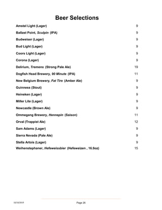 Amstel Light (Lager) 9
Ballast Point, Sculpin (IPA) 9
Budweiser (Lager) 9
Bud Light (Lager) 9
Coors Light (Lager) 9
Corona (Lager) 9
Delirium, Tremens (Strong Pale Ale) 19
Dogfish Head Brewery, 90 Minute (IPA) 11
New Belgium Brewery, Fat Tire (Amber Ale) 9
Guinness (Stout) 9
Heineken (Lager) 9
Miller Lite (Lager) 9
Newcastle (Brown Ale) 9
Ommegang Brewery, Hennepin (Saison) 11
Orval (Trappist Ale) 12
Sam Adams (Lager) 9
Sierra Nevada (Pale Ale) 9
Stella Artois (Lager) 9
Weihenstephaner, Hefeweissbier (Hefeweizen , 16.9oz) 15
Beer Selections
10/10/2019 Page 26
 