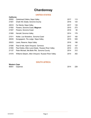 California
20002 Cakebread Cellars, Napa Valley 2017 113
21001 Chalk Hill, Estate, Sonoma County 2016 124
20010 Far Niente, Napa Valley 2017 139
21002 Flowers, Sonoma Coast, Magnum 2015 273
21007 Flowers, Sonoma Coast 2016 94
21065 Hanzell, Sonoma Valley 2014 179
21011 Kistler, Les Noisetiers, Sonoma Coast 2017 160
20035 Kongsgaard, The Judge, Napa Valley 2015 559
20023 Lewis, Reserve, Napa Valley 2016 198
21090 Patz & Hall, Hyde Vineyard, Carneros 2012 157
21093 Paul Hobbs, Ellen Lane Estate, Russian River Valley 2014 215
21127 Peter Michael, Ma Belle-Fille, Sonoma County 2014 312
21016 Williams Selyem, Allen Vineyard, Russian River Valley 2014 302
Western Cape
80001 Capensis 2014 228
Chardonnay
UNITED STATES
SOUTH AFRICA
10/10/2019 Page 4
 