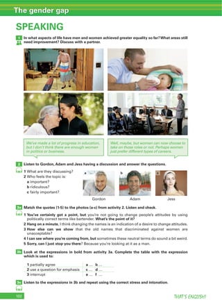 THAT’S ENGLISH!
The gender gap
SPEAKING
90
88
89
1
2
3a
3b
3c
In what aspects of life have men and women achieved greater equality so far?What areas still
need improvement? Discuss with a partner.
Listen to Gordon, Adam and Jess having a discussion and answer the questions.
1
2
a
b
c
Match the quotes (1-5) to the photos (a-c) from activity 2. Listen and check.
1 You’ve certainly got a point, but
What’s the point of it?
2 Hang on a minute
3 How else can we show
4 I can see where you’re coming from, but
5 Sorry, can I just stop you there
Look at the expressions in bold from activity 3a. Complete the table with the expression
which is used to:
1 a b
2 c d
3 e f
Listen to the expressions in 3b and repeat using the correct stress and intonation.
We’ve made a lot of progress in education,
but I don’t think there are enough women
in politics or business.
Well, maybe, but women can now choose to
take on those roles or not. Perhaps women
just prefer different types of careers.
a b c
 