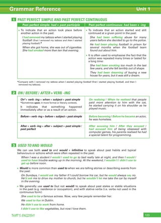 123THAT’S ENGLISH!
Grammar Reference
Past perfect simple: had + past participle Past perfect continuous: had been + -ing
To indicate that an action took place before
another action in the past:
I had removed my tattoos when I started playing
football (first I removed my tattoos and then I started
playing football).*
When she got home, she was out of cigarettes.
She had smoked more than ten that evening.
To indicate that an action started and still
continued at a given point in the past:
She had been suffering abuse for many
years before she decided to go to the police.
He had been playing football in prison for
several months when the football team
found out about him.
It is often used to emphasise the fact that the
action was repeated many times or lasted for
a long time:
She had been smoking too much in the last
few years, and she felt terribly out of shape.
They had been dreaming of buying a new
house for years, but it was still a dream.
On*+ verb -ing = when + subject + past simple
*Sometimes upon, in more formal or literary contexts.
It indicates that something happened
immediately after or as a result of an action.
On realising / When he realised that people
paid more attention to him with the cat,
he started carrying it on his shoulder as he
played music.
Before + verb -ing = before + subject + past simple Before becoming / Before he became an actor,
he was homeless.
After + verb -ing = after + subject + past simple /
past perfect
After accusing him / After they accused /
had accused him of being obsessed with
computer games, his parents realised he had
a special talent for programming.
PAST PERFECT SIMPLE AND PAST PERFECT CONTINUOUS1
ON / BEFORE / AFTER + VERB -ING2
USED TO AND WOULD3
We can use both used to and would + infinitive to speak about past habits and typical
behaviours or actions which were often repeated in the past:
When I was a student I would / used to go to bed really late at night, and then I would /
used to have trouble waking up in the morning. At the weekend, I wouldn’t / didn’t use to
get up before noon.
Would is more common than used to when we are telling stories or describing events from
the past:
On Sundays, I would ask my father if I could borrow his car, but he would always say no.
He’d ask me to drive my mother to church, but he wouldn’t let me take the car by myself
in the evening.
We generally use used to (but not would) to speak about past states or stable situations
in the past (e.g. residence or occupation), and with stative verbs (i.e. verbs not used in the
continuous form):
She used to be a famous actress. Now, very few people remember her.
We used to live in Dublin.
He didn’t use to work from home.
I didn’t use to like vegetables, but now I love them.
Unit 1
*Compare with I removed my tattoos when I started playing football (first I started playing football, and then I
removed my tattoos).
 