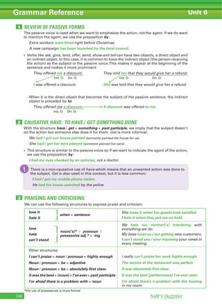 THAT’S ENGLISH!134
Grammar Reference
REVIEW OF PASSIVE FORMS1
CAUSATIVE HAVE: TO HAVE / GET SOMETHING DONE2
PRAISING AND CRITICISING3
Unit 6
The passive voice is used when we want to emphasise the action, not the agent. If we do want
to mention the agent, we use the preposition by:
Extra workers were hired right before Christmas.
A new campaign has been launched by the local council.
Verbs like ask, give, lend, offer, send, show and tell can have two objects, a direct object and
an indirect object. In this case, it is common to have the indirect object (the person receiving
the action) as the subject in the passive voice.This makes it appear at the beginning of the
sentence and makes it more prominent:
They offered me a discount. They told her that they would give her a refund.
I was offered a discount. She was told that they would give her a refund.
–When it is the direct object that becomes the subject of the passive sentence, the indirect
object is preceded by to:
They offered me a discount. A discount was offered to me.
With the structure have / get + something + past participle, we imply that the subject doesn’t
do the action but someone else does it for them. Get is more informal:
We had / got our house painted (someone painted the house for us).
She had / got her ears pierced (someone pierced her ears).
This structure is similar to the passive voice so if we want to indicate the agent of the action,
we use the preposition by:
I had my eyes checked by an optician, not a doctor.
We can use the following structures to express praise and criticism:
*the use of possessives is more formal
There is a non-causative use of have which means that an unwanted action was done to
the subject. Get is also used in this context, but it is less common:
I had / got my mobile phone stolen.
He had his house searched by the police.
!
Ind. O.
Ind. O.
Ind. O.Dir. O.
Dir. O.
Dir. O.
love it
hate it
She loves it when her guests look satisfied.
I hate it when they put me on hold.
love
hate
can’t stand
We hate our mother(‘s) interfering with
everything we do.
My boss loves us / our getting new customers.
I can’t stand you / your imposing your views in
every meeting.
Other structures:
I can’t praise + noun / pronoun + highly enough
Noun / pronoun + be + adjective
Noun / pronoun + be + absolutely first class
It was the best + (noun) + I’ve ever + past participle
I’m afraid there is a problem with + noun
I really can’t praise her work highly enough.
The service at the restaurant was perfect.
It was absolutely first class.
It was the best (performance) I’ve ever seen.
I’m afraid there’s a problem with the heating
in my room.
when + sentence
noun(‘s)* / pronoun /
possessive adj.* + -ing
 