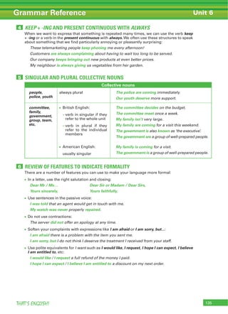 135THAT’S ENGLISH!
Grammar Reference
KEEP + -ING AND PRESENT CONTINUOUS WITH ALWAYS4
REVIEW OF FEATURES TO INDICATE FORMALITY6
SINGULAR AND PLURAL COLLECTIVE NOUNS5
Unit 6
When we want to express that something is repeated many times, we can use the verb keep
+ -ing or a verb in the present continuous with always. We often use these structures to speak
about something that we find particularly annoying or pleasantly surprising:
These telemarketing people keep phoning me every afternoon!
Customers are always complaining about having to wait too long to be served.
Our company keeps bringing out new products at even better prices.
My neighbour is always giving us vegetables from her garden.
There are a number of features you can use to make your language more formal:
In a letter, use the right salutation and closing:
Dear Mr / Ms… Dear Sir or Madam / Dear Sirs,
Yours sincerely, Yours faithfully,
Use sentences in the passive voice:
I was told that an agent would get in touch with me.
My watch was never properly repaired.
Do not use contractions:
The server did not offer an apology at any time.
Soften your complaints with expressions like I am afraid or I am sorry, but...:
I am afraid there is a problem with the item you sent me.
I am sorry, but I do not think I deserve the treatment I received from your staff.
Use polite equivalents for I want such as I would like, I request, I hope I can expect, I believe
I am entitled to, etc:
I would like / I request a full refund of the money I paid.
I hope I can expect / I believe I am entitled to a discount on my next order.
Collective nouns
people,
police, youth
always plural The police are coming immediately.
Our youth deserve more support.
committee,
family,
government,
group, team,
etc.
British English:
– verb in singular if they
refer to the whole unit
– verb in plural if they
refer to the individual
members
American English:
usually singular
The committee decides on the budget.
The committee meet once a week.
My family isn’t very large.
My family are coming for a visit this weekend.
The government is also known as ‘the executive’.
The government are a group of well-prepared people.
My family is coming for a visit.
The government is a group of well-prepared people.
 