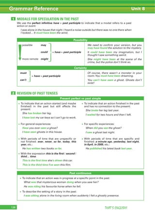 THAT’S ENGLISH!138
Grammar Reference Unit 8
We use the perfect infinitive have + past participle to indicate that a modal refers to a past
action or event:
I was alone in the house that night. I heard a noise outside but there was no one there when
I looked… It must have been the wind.
Possibility
possible may
could
more remote might
We need to confirm your version, but you
may have found the solution to the mystery.
It could have been my imagination, but I
thought I saw something weird.
She might have been at the scene of the
crime, but the police don’t think so.
Certainty
must
can’t
Of course, there wasn't a monster in your
room.You must have been dreaming.
You can’t have seen a ghost. Ghosts don’t
exist!
Past continuous
To indicate that an action was in progress at a specific point in the past:
What was that mysterious woman doing when you saw her?
He was riding his favourite horse when he fell.
To describe the setting of a story in the past:
I was sitting alone in the living room when suddenly I felt a ghostly presence.
Present perfect vs past simple
To indicate that an action started (and maybe
finished) in the past but still affects the
present:
She has broken her leg.
I have lost my car keys so I can’t go to work.
To indicate that an action finished in the past
and has no connection to the present:
She broke her leg last year.
I waited for two hours and then I left.
For general experiences:
Have you ever seen a ghost?
I have seen ghosts in this house.
For specific experiences:
When did you see the ghost?
I saw a ghost last night.
With periods of time that are unspecific or
not finished: ever, never, so far, today, this
year, etc.:
He has written two books so far.
With the expression this is the first / second /
third… time:
This is the first time she’s driven this car.
This is the third time I’ve seen this film.
With periods of time that are specific and
finished: a minute ago, yesterday, last night,
in April, in 2005, etc.:
He published his latest book last year.
MODALS FOR SPECULATION IN THE PAST1
REVISION OF PAST TENSES2
+ have + past participle
+ have + past participle
 