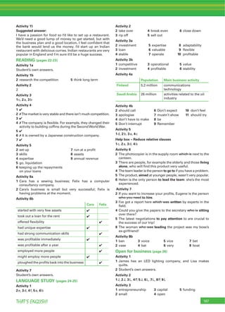 167THAT’S ENGLISH!
Activity 11
Suggested answer:
I have a passion for food so I’d like to set up a restaurant.
We’d need a good lump of money to get started, but with
the business plan and a good location, I feel conﬁdent that
the bank would lend us the money. I’d start up an Indian
restaurant with delicious curries. Indian restaurants are very
popular in England and I’m sure it’d be a huge success.
READING (pages 22-23)
Activity 1a
Student’s own answers.
Activity 1b
2 research the competition 5 think long term
Activity 2
2
Activity 3
1c, 2a, 3b
Activity 4
1 4
2 7The market is very stable and there isn’t much competition.
3 4
4 7The company is ﬂexible. For example, they changed their
activity to building cofﬁns during the SecondWorldWar.
5 4
6 7 It is owned by a Japanese construction company.
7 4
Activity 5
2 set up 7 run at a proﬁt
3 skills 8 assets
4 expertise 9 annual revenue
5 go, liquidation
6 keeping up the repayments
on your loans
Activity 6a
1 Cara has a sewing business; Felix has a computer
consultancy company.
2 Cara’s business is small but very successful; Felix is
having problems at the moment.
Activity 6b
Cara Felix
started with very few assets 4
took out a loan for the rent 4
offered ﬂexibility 4
had unique expertise 4
had strong communication skills 4
was proﬁtable immediately 4
was proﬁtable after a year 4
employed more people 4
might employ more people 4
ploughed the proﬁts back into the business 4
Activity 7
Student’s own answers.
LANGUAGE STUDY (pages 24-25)
Activity 1
2e, 3d, 4f, 5a, 6b
Activity 2
2 take over 4 break even 6 close down
3 rip off 5 sell out
Activity 3a
2 investment 5 expertise 8 adaptability
3 loan 6 valuable 9 ﬂexible
4 stable 7 operate 10 proﬁtable
Activity 3b
1 competitive 3 operational 5 value
2 investment 4 proﬁtable 6 stability
Activity 4a
Population Main business activity
Finland 5.2 million communications
technology
Saudi Arabia 26 million activities related to the oil
industry
Activity 4b
2 should call 6 Don’t expect 10 don’t feel
3 apologise 7 mustn’t show 11 should try
4 don’t have to make 8 be
5 Don’t interrupt 9 Remember
Activity 5
1d, 2b, 3a, 4c
Help box – Reduce relative clauses
1c, 2a, 3d, 4b
Activity 6
2 The photocopier is in the supply room which is next to the
canteen.
3 There are people, for example the elderly and those living
alone, who will ﬁnd this product very useful.
4 The team leader is the person to go to if you have a problem.
5 The product, aimed at younger people, wasn’t very popular.
6 Helen is the only person to lead the team: she’s the most
experienced.
Activity 7
2 If you want to increase your proﬁts, Eugene is the person
who you need to hire.
3 I’ve got a report here which was written by experts in the
ﬁeld.
4 Could you give the papers to the secretary who is sitting
over there?
5 The latest negotiations to pay attention to are crucial to
the success of our trip!
6 The woman who was leading the project was my boss’s
ex-girlfriend!
Activity 8b
1 ban 3 voice 5 vice 7 bet
2 vase 4 bat 6 very 8 boat
Open for business (page 26)
Activity 1
1 James has an LED lighting company, and Lisa makes
quilts.
2 Student’s own answers.
Activity 2
1J, 2J, 3L, 4P, 5J, 6L, 7L, 8P, 9L
Activity 3
1 entrepreneurship 3 capital 5 funding
2 small 4 open
 