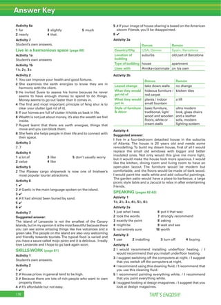 Answer Key
THAT’S ENGLISH!176
Activity 6a
1 far 3 slightly 5 much
2 nearly 4 that
Activity 7
Student’s own answers.
Live in a harmonious space (page 60)
Activity 1a
Student’s own answers
Activity 1b
1b, 2c, 3a
Activity 2
1 You can improve your health and good fortune.
2 She examines the earth energies to know they are in
harmony with the client.
3 He invited Susie to assess his home because he never
seems to have enough money to spend to do things.
Money seems to go out faster than it comes in.
4 The ﬁrst and most important principle of feng shui is to
clear your clutter (get rid of it).
5 If our homes are full of clutter it holds us back in life.
6 Wealth is not just about money, it’s also the wealth we feel
inside.
7 Rupert learnt that there are earth energies, things that
move and you can block them.
8 She feels she helps people in their life and to connect with
their space.
Activity 3
2 ,7
Activity 4
1 a lot of 3 like 5 don’t usually worry
2 value 4 like
Activity 5
2 The Plassey cargo shipwreck is now one of Inisheer’s
most popular tourist attractions.
Activity 6
1 4
2 7 Gaelic is the main language spoken on the island.
3 4
4 7 It had almost been buried by sand.
5 4
6 4
Activity 7
Suggested answer:
The island of Lanzarote is not the smallest of the Canary
Islands,butinmyopinionitisthemostbeautifulbecausethere
you can see some amazing things like live volcanoes and a
green lake.The people on the island are also very welcoming
and friendly towards tourists. The typical food is varied and
you have a sauce called mojo picón and it is delicious. I really
love Lanzarote and I hope to go back again soon.
SKILLS WORK (page 61)
Activity 1
Student’s own answers.
Activity 2
1 4
2 7 House prices in general tend to be high.
3 7 Because there are lots of rich people who want to own
property there.
4 7 It’s affordable but not easy.
5 7 If your image of house sharing is based on the American
sitcom Friends, you’ll be disappointed.
6 4
Activity 3a
Dorcas Ramón
Country/City USA, Denver Spain, Barcelona
Location of
building
suburbs old part of Barcelona
Type of building house apartment
Lives with Annika-roommate on his own
Activity 3b
Dorcas Ramón
Layout change take down walls no change
What they would
get rid of
hideous furniture /
red carpet
kitchen tiles
What they would
put in
plants / indoor
small fountain
a lift
Style of furniture
& décor
basic furniture,
traditional, light
wood and wooden
ﬂoors, white or
cream walls
ultra modern
look, glass chairs
and a leather
sofa, modern
lighting system
Activity 4
Suggested answer:
I live in a four-bedroom detached house in the suburbs
of Atlanta. The house is 20 years old and needs some
remodelling. To build my dream house, ﬁrst of all I would
replace the small old windows with bigger and better
insulated ones. Not only would this give me more light,
but it would make the house look more spacious. I would
like the kitchen, dining room and living room to have an
open-plan layout. The furniture would be modern but
comfortable, and the ﬂoors would be made of dark wood.
I would paint the walls white and add colourful paintings.
The garden patio would have a place to barbecue, a large
picnic style table and a Jacuzzi to relax in after entertaining
friends.
SPEAKING (pages 62-63)
Activity 1
1b, 2b, 3a, 4b, 5b, 6b
Activity 2a
1 just what I was 6 put it that way
2 took the words 7 strongly recommend
3 exactly the point 8 asking
4 might be 9 wait and see
5 not entirely sure 10 worth
Activity 3
1 use 2 installing 3 turn off 4 buying
Activity 4
2 I would recommend installing underﬂoor heating. / I
would recommend that you install underﬂoor heating.
3 I suggest switching off the computers at night. / I suggest
that you switch off the computers at night.
4 I recommend using this cleaning ﬂuid. / I recommend that
you use this cleaning ﬂuid.
5 I recommend painting everything white. / I recommend
that you paint everything white.
6 I suggest looking at design magazines. / I suggest that you
look at design magazines.
 