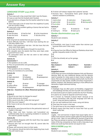 Answer Key
THAT’S ENGLISH!186
LANGUAGE STUDY (pages 98-99)
Activity 1
2 There was such a big crowd that I didn’t see the Queen.
3 It was so wet that the football pitch ﬂooded.
4 Lily seemed so unhappy that the teacher asked her to stay
behind.
5 There was such a lot of noise from the neighbour’s party
that we couldn’t sleep.
6 It was such a big problem getting a licence that we had to
cancel the event.
Activity 2
2 was the place 4 had he lied 6 is the importance
3 was the wind 5 was he 7 did she arrive
Activity 3
2 So long had we waited that we gave up hope.
3 Such difﬁculty had they / did they have starting the car
that they called a taxi.
4 Such a bad experience had she / did she have that she
never went there again.
5 So ill was he that the doctors thought he would die.
6 So valuable were the jewels that they were kept under
guard 24 hours a day.
7 So exhausted were we that we went to bed without
undressing.
Activity 4a
Conversation 1
1 The speakers are at a café.
2 They are grandmother and granddaughter.
Conversation 2
1 The speakers are at a meeting.
2 They are members of a committee.
Activity 4b
1 actor 4 chair 7 server
2 ﬂight attendant 5 ﬁreﬁghter 8 spokesperson
3 manager 6 police ofﬁcer
Activity 4c
1 chair 4 server 7 manager
2 police ofﬁcer 5 actor 8 ﬂight attendant
3 ﬁreﬁghters 6 spokesperson
Help box – Questions for effect: Rhetorical questions
2
Activity 5
2 Would he ever learn to change his ways?
3 What adventures lie ahead?
4 Who would look after it after she had gone?
5 Will they ever happen?
6 Do I have to tell you the same thing again and again?
Activity 6a
a He and his were favoured due to the patriarchal nature of
English in the past.
b They, them and their, humans and humankind are
preferred today due to a growing revelation in society of
the need for greater equality.
Activity 6b
2 If a candidate disagrees with the result they may appeal
within one month.
3 Anyone who has not brought their ID, cannot take the
exam today.
4 Please, will everyone return to their seats.
5 The customer should be told at the beginning how much
they will need to pay.
6 A doctor will always respect their patients’ secrets.
7 Humans face / Humankind faces great danger from
bacteria resistant to antibiotics.
Activity 7
1 matriarchal 4 institution 7 geographic
2 patriarchal 5 exception 8 demographic
3 frustration 6 revelation
Activity 8
1 chair 3 so 5 looked at 7 such
2 looking to 4 their 6 look up to
Gender discrimination (page 100)
Activity 1
Student’s own answers.
Activity 2
1 4
2 7 Thankfully, men have it much easier than women just
because there aren’t that many.
3 4
4 7 Figures from the Ofﬁce for National Statistics show how
gender inequality exists in the UK.
5 4
6 4
7 7 She has already set up her garage.
8 4
Activity 3
New Zealand 3 South Africa 6 Australia 2
USA 1 Ireland 5 Jamaica 4
Activity 4
Suggested answer:
I think there are some similarities between Irish and ﬂamenco
dancing. Both are very traditional dances and the dancers
need to practise for many years to learn how to master the
dance. Not only are speciﬁc dresses used by both, but the foot
movements are also similar; shufﬂe and sharp movements. I
believe, however, that ﬂamenco dancing is more difﬁcult and
demands a higher technical training.
Activity 5
1 Claddagh rings are often given as friendship, engagement
and weddings and they are worn by both men and women.
2 It was built as part of a wall to protect the city from ﬂooding.
3 It used to be a dock for Spanish and French ships.
4 It is known as ‘Ireland’s Cultural Heart’ because of its
strong connection with the Irish language and with its
music, song and dance traditions.
5 You can see traditional Irish music, song and dance.
6 They hear the music in the taps.
7 The girls have to be very elegant and stylish.
8 Sharp means that they have to move their foot up and
down really fast.
Activity 6
Legally, men and women in Spain have equal rights, but in
reality many women receive a lower salary for doing the same
job as a man. Also it is very difﬁcult for women to get to the
top.There are almost no women on the Boards of Directors in
many of the top companies so there is still a long way to go
before we could say that women are equal to men.
SKILLS WORK (page 101)
Activity 1
Student’s own answers.
 