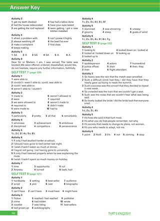 Answer Key
THAT’S ENGLISH!192
Activity 3
1 get my teeth checked 4 has had a tattoo done
2 had the house redecorated 5 have your eyes tested
3 are getting the roof replaced 6 were getting / got a new
kitchen installed
Activity 4
1 afraid, a problem with 5 can’t praise it highly
2 always swiching off 6 the best I’ve ever
3 make a complaint 7 ﬁrst class
4 keeps making
Activity 5
1 SA 2 A 3 SA 4 SA 5 A 6 A
Activity 6
Dear Sir or Madam, I am, I was served, The table was
booked, We were offered, ordered, dissatisﬁed, would like,
do not hesitate, require any further information, faithfully
SELFTEST 7 (page 120)
Activity 1
1 were able to
2 couldn’t / wasn’t able to, could, was able to
3 could / was able to
4 weren’t able to / couldn’t
Activity 2
1 made to 6 weren’t allowed to
2 were 7 required
3 we were allowed to 8 weren’t made to
4 required to 9 didn’t make
5 were made to 10 had to
Activity 3
1 particularly 2 pretty 3 all that 4 remarkably
Activity 4
1 strictness 3 achievement 5 ambitious
2 disciplined 4 competitors 6 perseverance
Activity 5
1c, 2d, 3f, 4e, 5a, 6b
Activity 6
1 If only I had studied harder at school.
2 I should have gone to bed earlier last night.
3 I wish I hadn’t eaten so much at dinner.
4 I regret not going / not having gone to university.
5 If only I had listened properly when he was explaining the
route.
6 I wish I hadn’t spent so much money on holiday.
Activity 7
1 time 3 opportunity 5 cut
2 Anyway 4 turned 6 back, had
SELFTEST 8 (page 121)
Activity 1
1 hardbacks 3 setting 5 best-seller 7 audience
2 script 4 plot 6 cast 8 biography
Activity 2
1 can’t have 2 can’t have 3 must have 4 might have
Activity 3
1 Fiction 5 reached / had reached 9 publisher
2 crime 6 had ridden 10 wrote
3 novelist 7 was riding 11 best-sellers
4 had grown up 8 autobiography
Activity 4
1c, 2e, 3a, 4d, 5b, 6f
Activity 5
1 slammed 3 was shivering 5 uneasy
2 gloomy 4 steep 6 gusts of wind
Activity 6
1c, 2e, 3b, 4a, 5f, 6d, 7g
SELFTEST 9 (page 122)
Activity 1
1 looking to 4 looked down on / looked at
2 looked at / looked down on 5 looking up
3 looked up to
Activity 2
1 spokesperson 4 actors 7 humankind
2 police ofﬁcer 5 chair 8 their, they
3 their 6 ﬂight attendant
Activity 3
1 So heavy was the rain that the match was cancelled.
2 Such a difﬁcult climb had they / did they have that they
nearly gave up trying to reach the summit.
3 Such a success was the concert that they decided to repeat
it next week.
4 So crowded was the train that we couldn’t get a seat.
5 Such was the noise that we couldn’t hear what was being
said.
6 So lovely looked the bride / did the bride look that everyone
cried.
Activity 4
1d, 2a, 3c, 4b
Activity 5
1 It’s how she said it that hurt most.
2 It’s what you do that people remember, not why.
3 It’s society that needs to change its plans, not women.
4 It’s you who needs to adapt, not me.
Activity 6
1 point 2 Hold 3 It’s 4 not 5 coming 6 stop
 