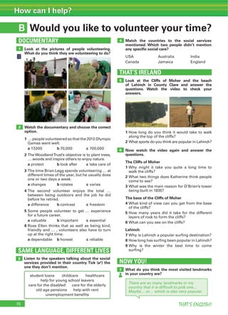 70 THAT’S ENGLISH!
How can I help?
B
Look at the pictures of people volunteering.
What do you think they are volunteering to do?
Look at the Cliffs of Moher and the beach
of Lahinch in County Clare and answer the
questions. Watch the video to check your
answers.
THAT’S IRELAND
4
5
1 How long do you think it would take to walk
along the top of the cliffs?
2 What sports do you think are popular in Lahinch?
Now watch the video again and answer the
questions.
The Cliffs of Moher
1 Why might it take you quite a long time to
walk the cliffs?
2 What two things does Katherine think people
come to see?
3 What was the main reason for O’Brien’s tower
being built in 1835?
The base of the Cliffs of Moher
4 What kind of view can you get from the base
of the cliffs?
5 How many years did it take for the different
layers of rock to form the cliffs?
6 What can you see on the cliffs?
Lahinch
7 Why is Lahinch a popular surfing destination?
8 How long has surfing been popular in Lahinch?
9 Why is the winter the best time to come
surfing?
6
1
DOCUMENTARY
Would you like to volunteer your time?
1
2
3
4
Match the countries to the social services
mentioned. Which two people didn’t mention
any speciﬁc social care?
USA Australia India
Canada Jamaica England
Watch the documentary and choose the correct
option.
1 … people volunteered so that the 2012 Olympic
Games went well.
a 17,000 b 70,000 c 700,000
2 The WoodlandTrust’s objective is to plant trees,
… woods and inspire others to enjoy nature.
a protect b look after c take care of
3 The time Brian Legg spends volunteering … at
different times of the year, but he usually does
one or two days a week.
a changes b rotates c varies
4 The second volunteer enjoys the total …
between being outdoors and the job he did
before he retired.
a difference b contrast c freedom
5 Some people volunteer to get … experience
for a future career.
a valuable b important c essential
6 Rose Ellen thinks that as well as being kind,
friendly and … , volunteers also have to turn
up at the right time.
a dependable b honest c reliable
Listen to the speakers talking about the social
services provided in their country. Tick (4) the
one they don’t mention.
SAME LANGUAGE, DIFFERENT LIVES
3
2
student loans childcare healthcare
help for young school leavers
care for the disabled care for the elderly
old age pensions help with rent
unemployment benefits
What do you think the most visited landmarks
in your country are?
7
NOW YOU!
There are so many landmarks in my
country that it is difﬁcult to pick one...
Maybe… or… which is also very popular.
 