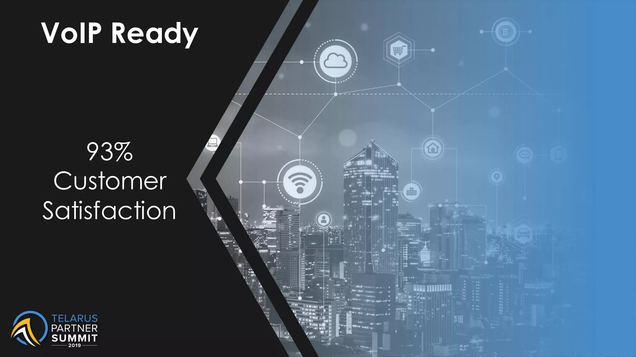 VoIP Ready
93%
Customer
Satisfaction