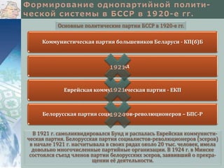 Основные политические партии БССР в 1920-е гг.
Коммунистическая партия большевиков Беларуси - КП(б)Б
Бунд
Еврейская коммунистическая партия - ЕКП
Белорусская партия социалистов-революционеров – БПС-Р
1921
В 1921 г. самоликвидировался Бунд и распалась Еврейская коммунисти-
ческая партия. Белорусская партия социалистов-революционеров (эсеров)
в начале 1921 г. насчитывала в своих рядах около 20 тыс. человек, имела
довольно многочисленные партийные организации. В 1924 г. в Минске
состоялся съезд членов партии белорусских эсеров, заявивший о прекра-
щении её деятельности.
1921
1924
 