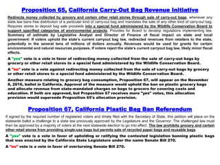 Proposition 65, California Carry-Out Bag Revenue Initiative
Redirects money collected by grocery and certain other retail stores through sale of carry-out bags, whenever any
state law bans free distribution of a particular kind of carry-out bag and mandates the sale of any other kind of carry-out bag.
Requires stores to deposit bag sale proceeds into a special fund administered by the Wildlife Conservation Board to
support specified categories of environmental projects. Provides for Board to develop regulations implementing law.
Summary of estimate by Legislative Analyst and Director of Finance of fiscal impact on state and local
government: If voters uphold the state’s current carryout bag law, redirected revenues from retailers to the state,
potentially in the several tens of millions of dollars annually. Revenues would be used for grants for certain
environmental and natural resources purposes. If voters reject the state’s current carryout bag law, likely minor fiscal
effects.
A "yes" vote is a vote in favor of redirecting money collected from the sale of carry-out bags by
grocery or other retail stores to a special fund administered by the Wildlife Conservation Board.
A "no" vote is a vote against redirecting money collected from the sale of carry-out bags by grocery
or other retail stores to a special fund administered by the Wildlife Conservation Board.
Another measure relating to grocery bag consumption, Proposition 67, will appear on the November
8, 2016, ballot in California. Approval of the measure would uphold the ban on plastic grocery bags
and allocate revenue from state-mandated charges on bags to grocers for covering costs and
education. If both are approved, but Proposition 67 receives more "yes" votes, this allocation
provision would supersede Proposition 65's allocation provision.
Proposition 67, California Plastic Bag Ban Referendum
If signed by the required number of registered voters and timely filed with the Secretary of State, this petition will place on the
statewide ballot a challenge to a state law previously approved by the Legislature and the Governor. The challenged law must
then be approved by a majority of voters at the next statewide election to go into effect. The law prohibits grocery and certain
other retail stores from providing single-use bags but permits sale of recycled paper bags and reusable bags.
A "yes" vote is a vote in favor of upholding or ratifying the contested legislation banning plastic bags
that was enacted by the California State Legislature under the name Senate Bill 270.
A "no" vote is a vote in favor of overturning Senate Bill 270.
 