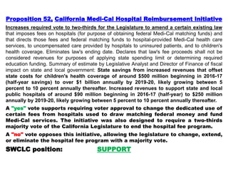 Proposition 52, California Medi-Cal Hospital Reimbursement Initiative
Increases required vote to two-thirds for the Legislature to amend a certain existing law
that imposes fees on hospitals (for purpose of obtaining federal Medi-Cal matching funds) and
that directs those fees and federal matching funds to hospital-provided Medi-Cal health care
services, to uncompensated care provided by hospitals to uninsured patients, and to children's
health coverage. Eliminates law's ending date. Declares that law's fee proceeds shall not be
considered revenues for purposes of applying state spending limit or determining required
education funding. Summary of estimate by Legislative Analyst and Director of Finance of fiscal
impact on state and local government: State savings from increased revenues that offset
state costs for children's health coverage of around $500 million beginning in 2016-17
(half-year savings) to over $1 billion annually by 2019-20, likely growing between 5
percent to 10 percent annually thereafter. Increased revenues to support state and local
public hospitals of around $90 million beginning in 2016-17 (half-year) to $250 million
annually by 2019-20, likely growing between 5 percent to 10 percent annually thereafter.
A "yes" vote supports requiring voter approval to change the dedicated use of
certain fees from hospitals used to draw matching federal money and fund
Medi-Cal services. The initiative was also designed to require a two-thirds
majority vote of the California Legislature to end the hospital fee program.
A "no" vote opposes this initiative, allowing the legislature to change, extend,
or eliminate the hospital fee program with a majority vote.
SWCLC position: SUPPORT
 
