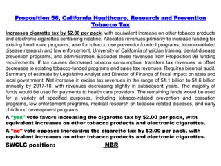Proposition 56, California Healthcare, Research and Prevention
Tobacco Tax
Increases cigarette tax by $2.00 per pack, with equivalent increase on other tobacco products
and electronic cigarettes containing nicotine. Allocates revenues primarily to increase funding for
existing healthcare programs; also for tobacco use prevention/control programs, tobacco-related
disease research and law enforcement, University of California physician training, dental disease
prevention programs, and administration. Excludes these revenues from Proposition 98 funding
requirements. If tax causes decreased tobacco consumption, transfers tax revenues to offset
decreases to existing tobacco-funded programs and sales tax revenues. Requires biennial audit.
Summary of estimate by Legislative Analyst and Director of Finance of fiscal impact on state and
local government: Net increase in excise tax revenues in the range of $1.1 billion to $1.6 billion
annually by 2017-18, with revenues decreasing slightly in subsequent years. The majority of
funds would be used for payments to health care providers. The remaining funds would be used
for a variety of specified purposes, including tobacco-related prevention and cessation
programs, law enforcement programs, medical research on tobacco-related diseases, and early
childhood development programs.
A "yes" vote favors increasing the cigarette tax by $2.00 per pack, with
equivalent increases on other tobacco products and electronic cigarettes.
A "no" vote opposes increasing the cigarette tax by $2.00 per pack, with
equivalent increases on other tobacco products and electronic cigarettes.
SWCLC position: NBR
 