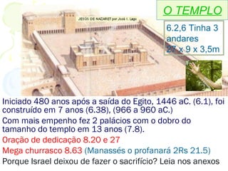 O véu com 18m de altura (1Rs 6.2) que se
rasgará de cima para baixo (Mt 27.50) de modo
a todos terem acesso a Deus, após o sacrifício
definitivo de Jesus.
 