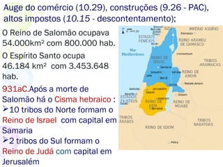 Relembrando... Depois da conquista de CanaãRelembrando... Depois da conquista de Canaã
Samuel Saul Davi
Salomão
Prosperidade
Expansão territorial
Luxo
Exploração dos
mais pobres
Jeroboão
Roboão
Afastamento de Deus
Idolatria
Imoralidade
10 Tribos – Reino do Norte
2 Tribos – Reino do Sul
Divisão do
reino
 
