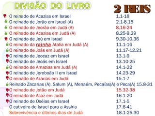 Curiosidades:
1.Divisão das águas, tal como no êxodo. 2.8,14
2.O filho que morre de dor de cabeça. 4.17-20
3.1º milagre da multiplicação dos pães (Eliseu) 4.42-44
4.Canibalismo em Israel. 6.28
5.A influência do paganismo nos reis:
De Moabe, pagão, sacrifica seu filho sobre o muro. 3.9
Manasses e Acaz queimam os filhos. 16.3; 21.6
6. O preço da apostasia: a diminuição de Israel. 10.32
7. Começa uma guerra “santa”. 9.22
 