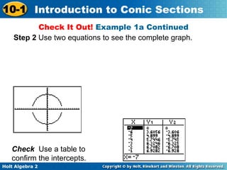 10-1 Intro to Conic Sections- class.ppt