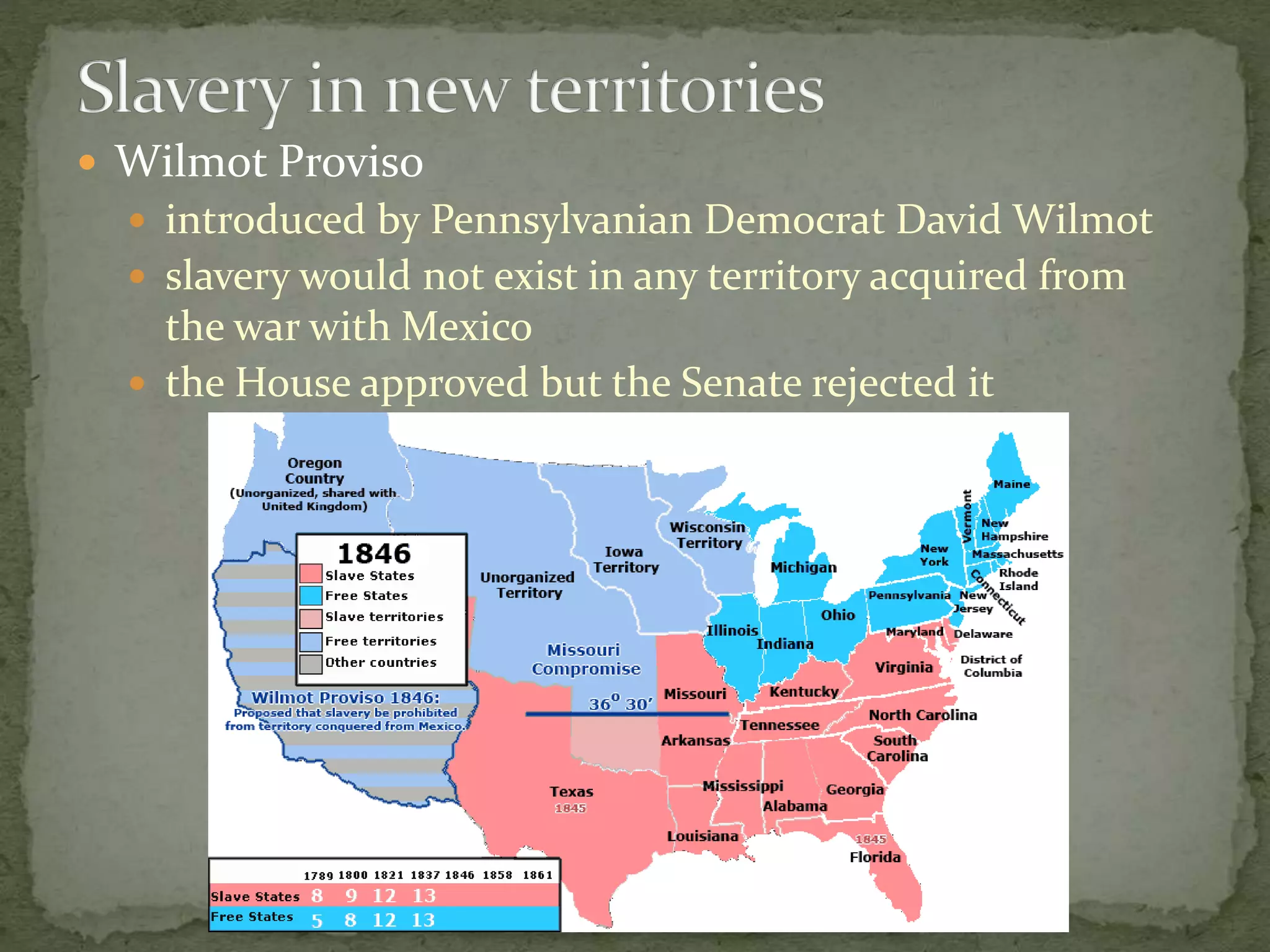 The Divisive Politics of Slavery | PPTX