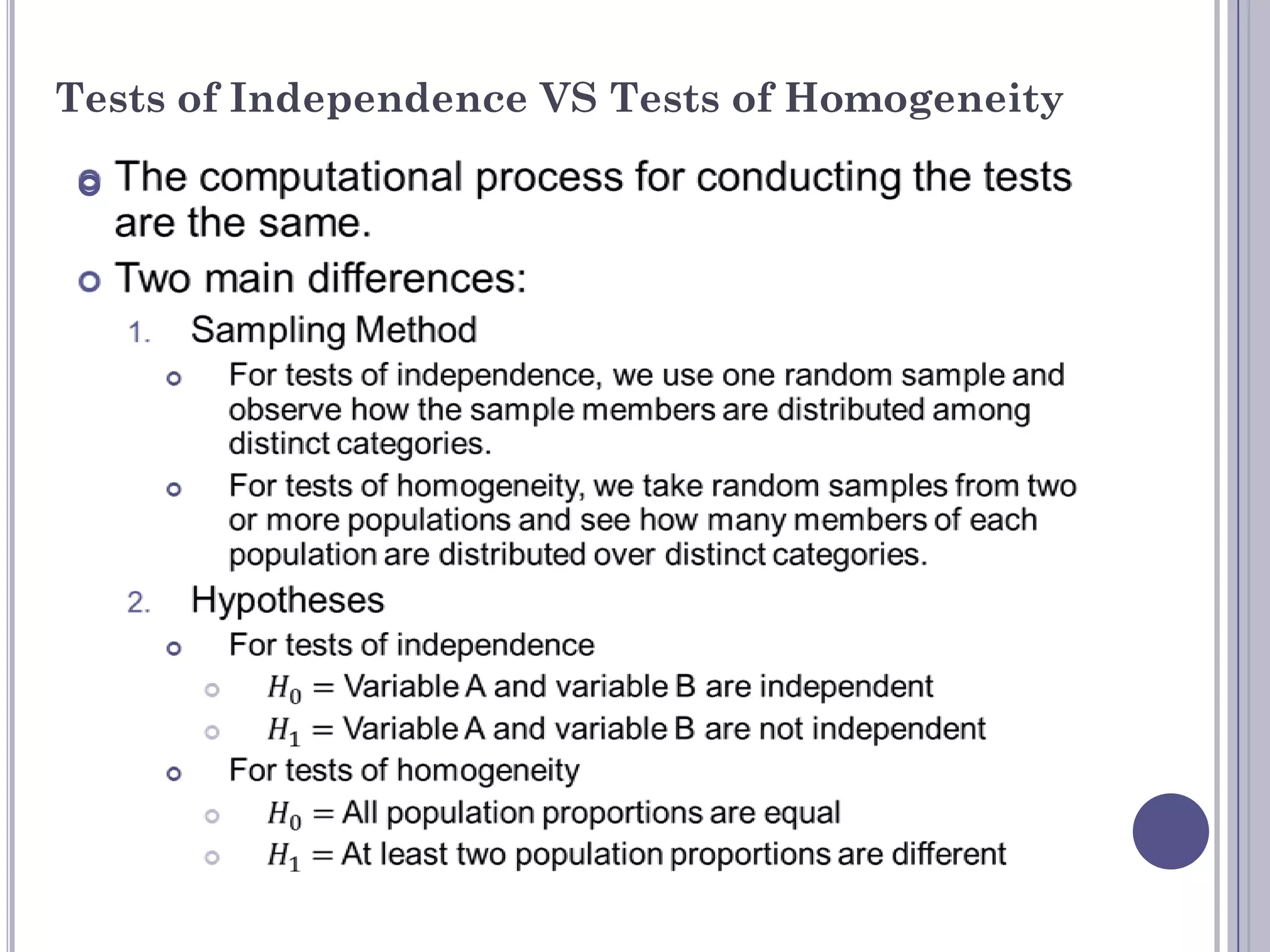 Tests of Independence VS Tests of Homogeneity


 
