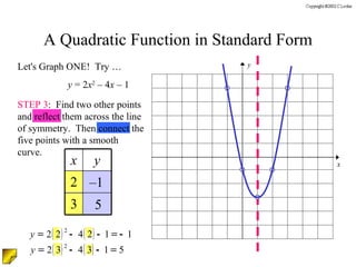5 – 1 Let's Graph ONE!  Try … y  = 2 x 2  – 4 x  – 1 STEP 3 :  Find two other points and reflect them across the line of symmetry.  Then connect the five points with a smooth curve. A Quadratic Function in Standard Form y x 3 2 y x 