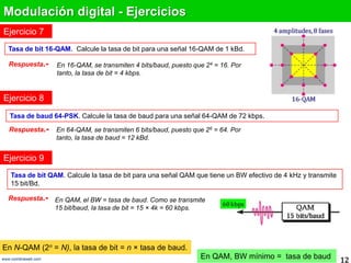 Modulación digital - Ejercicios<br />Ejercicio 7<br />Tasa de bit 16-QAM.  Calcule la tasa de bit para una señal 16-QAM de...