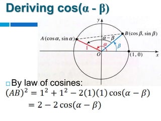 Deriving cos(α - β)
 By law of cosines:
 