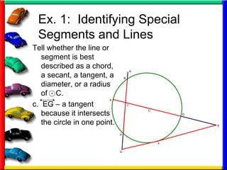 Ex. 1:  Identifying Special Segments and Lines Tell whether the line or segment is best described as a chord, a secant, a tangent, a diameter, or a radius of  C. c.  EG – a tangent because it intersects the circle in one point. 