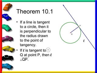 Theorem 10.1 If a line is tangent to a circle, then it is perpendicular to the radius drawn to the point of tangency.  If  l  is tangent to  Q at point P, then  l  ⊥QP. l 