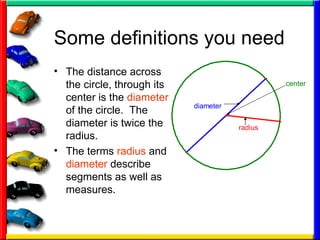 Some definitions you need The distance across the circle, through its center is the  diameter  of the circle.  The diameter is twice the radius. The terms  radius  and  diameter  describe segments as well as measures. 