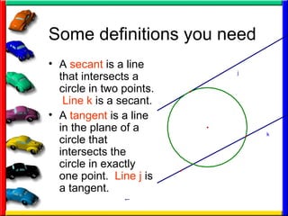 Some definitions you need A  secant  is a line that intersects a circle in two points.  Line   k  is a secant. A  tangent  is a line in the plane of a circle that intersects the circle in exactly one point.  Line   j  is a tangent.  