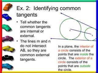 Ex. 2:  Identifying common tangents Tell whether the common tangents are internal or external.  The lines m and n do not intersect AB, so they are common external tangents. In a plane, the  interior of a circle  consists of the points that are  inside  the circle.  The  exterior of a circle  consists of the points that are  outside  the circle. 