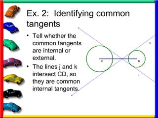 Ex. 2: Identifying common
tangents
• Tell whether the
common tangents
are internal or
external.
• The lines j and k
intersect CD, so
they are common
internal tangents.
j
k
C D
 
