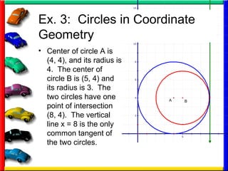 14
12
10
8
6
4
2
5 10
BA
Ex. 3: Circles in Coordinate
Geometry
• Center of circle A is
(4, 4), and its radius is
4. The center of
circle B is (5, 4) and
its radius is 3. The
two circles have one
point of intersection
(8, 4). The vertical
line x = 8 is the only
common tangent of
the two circles.
 