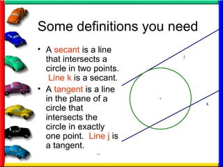 k
j
Some definitions you need
• A secant is a line
that intersects a
circle in two points.
Line k is a secant.
• A tangent is a line
in the plane of a
circle that
intersects the
circle in exactly
one point. Line j is
a tangent.
 