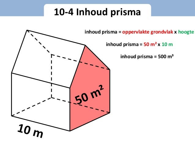 Samenvatting H10: Inhoud