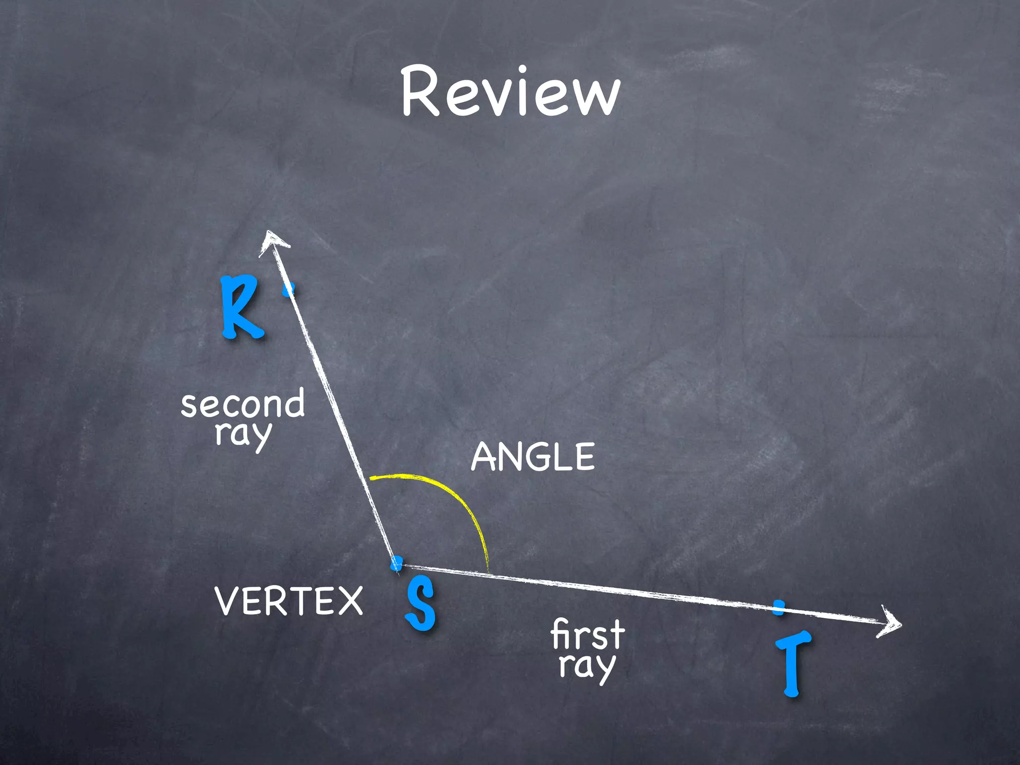 Review


 R
   .
second
  ray
             ANGLE

        .              .
 VERTEX  S      ﬁrst
                ray    T
 