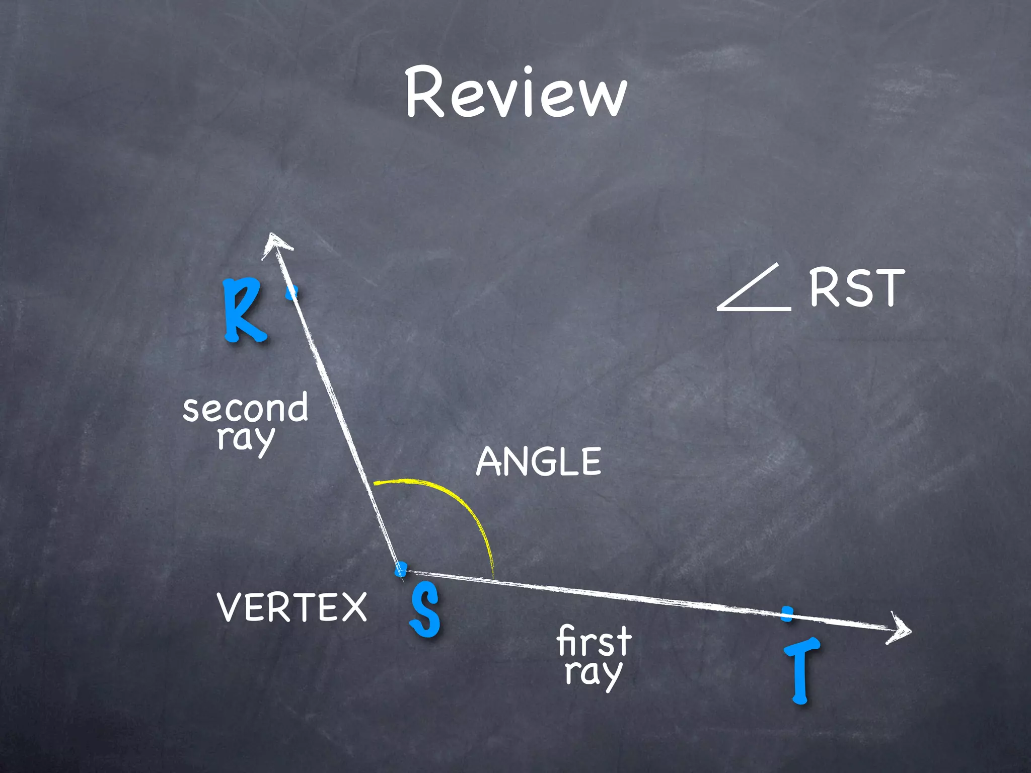 Review


 R
   .                       RST

second
  ray
             ANGLE

        .              .
 VERTEX  S      ﬁrst
                ray    T
 