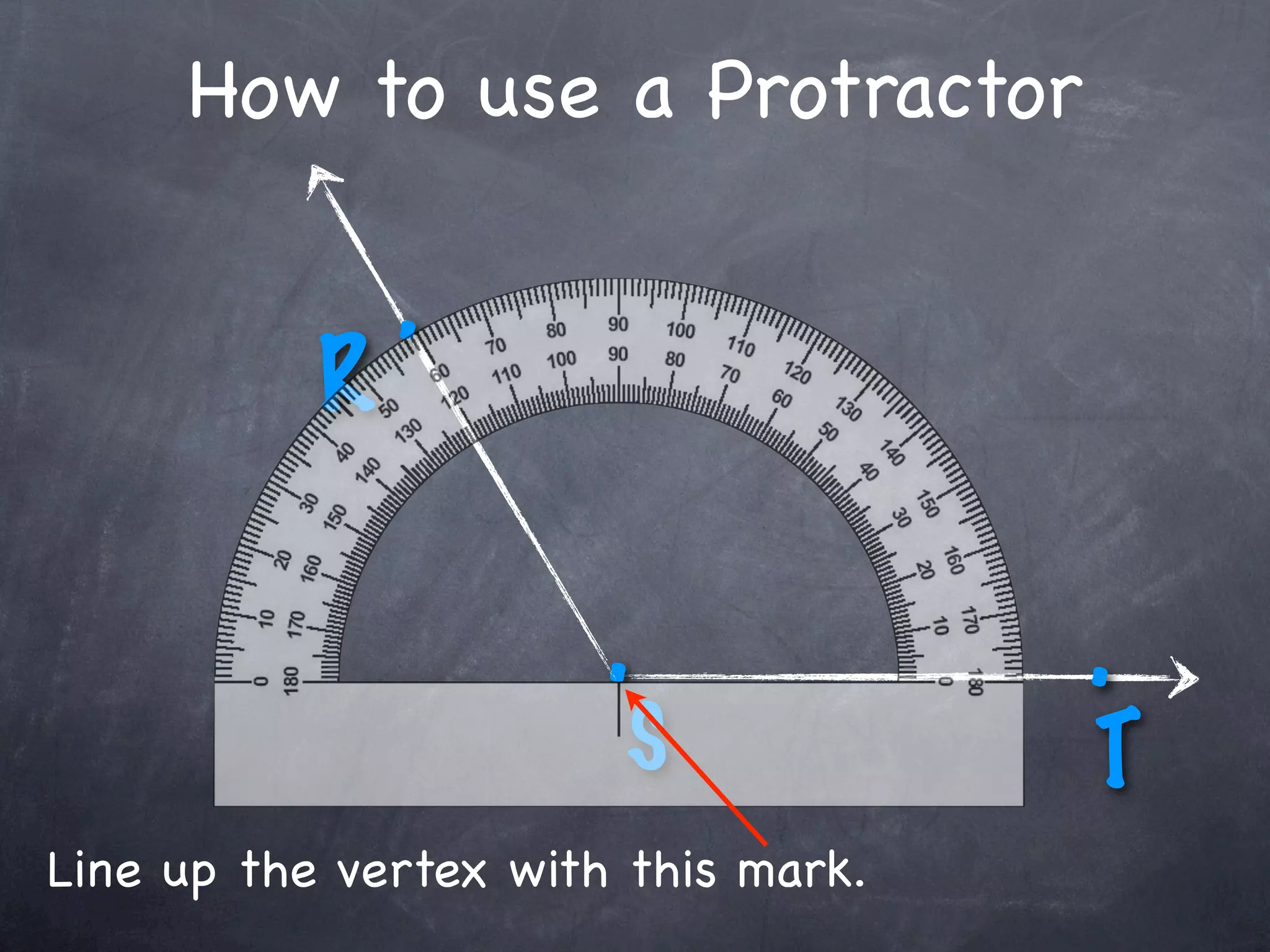 How to use a Protractor

               .
           R

                       .             .
                        S            T
Line up the vertex with this mark.
 
