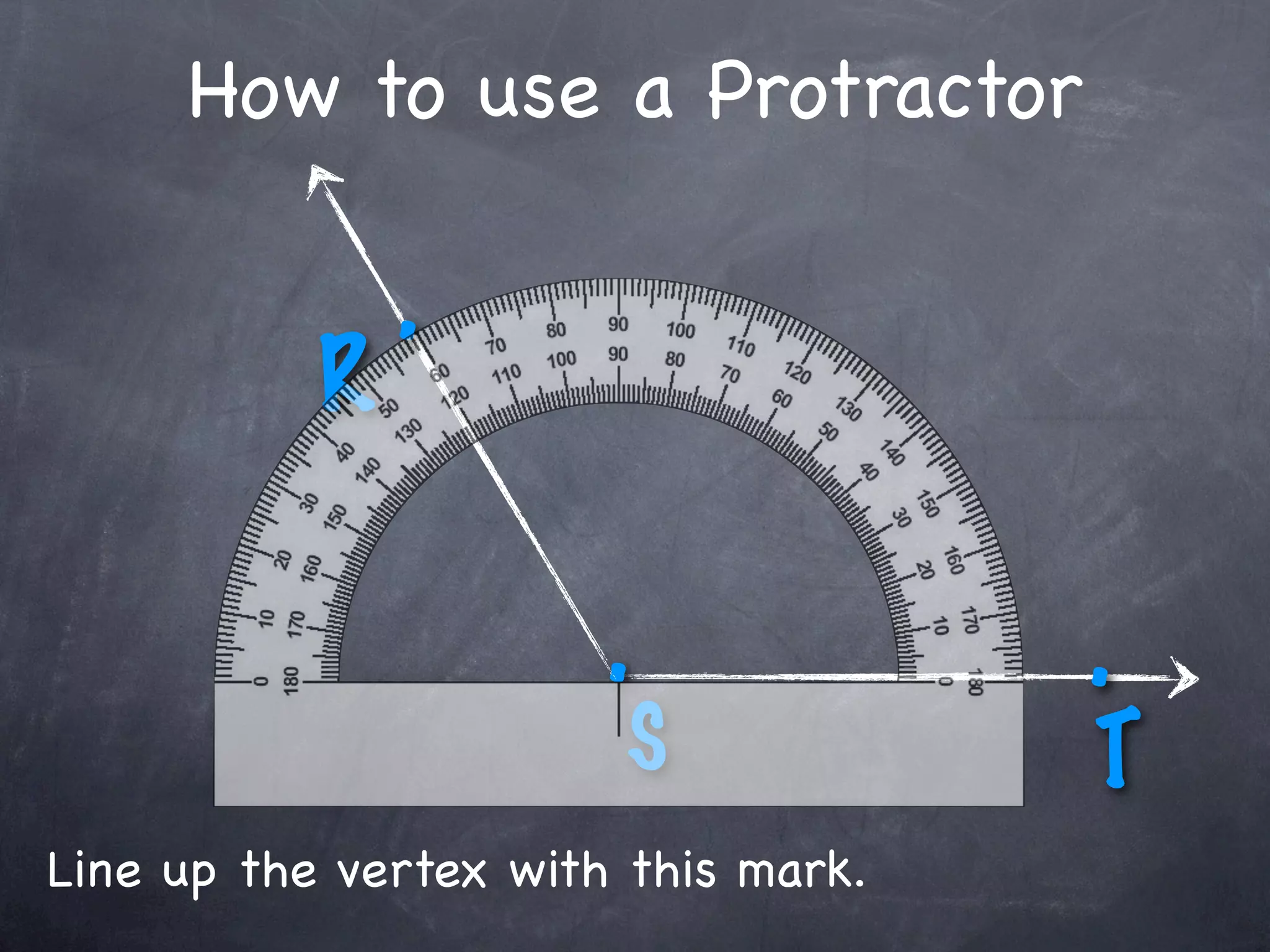 How to use a Protractor

               .
           R

                       .             .
                        S            T
Line up the vertex with this mark.
 