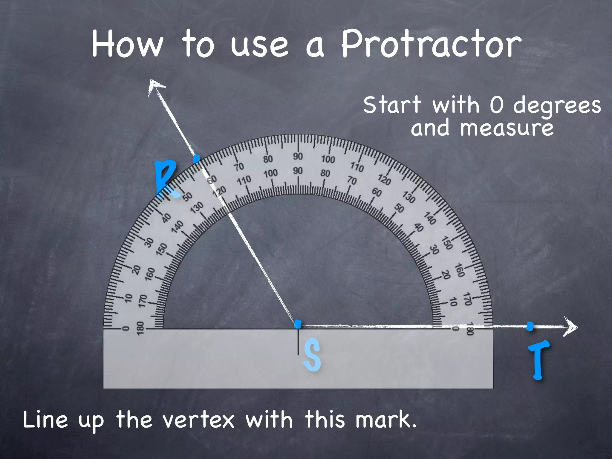How to use a Protractor
                             Start with 0 degrees
                                 and measure
               .
           R

                       .                  .
                        S                 T
Line up the vertex with this mark.
 