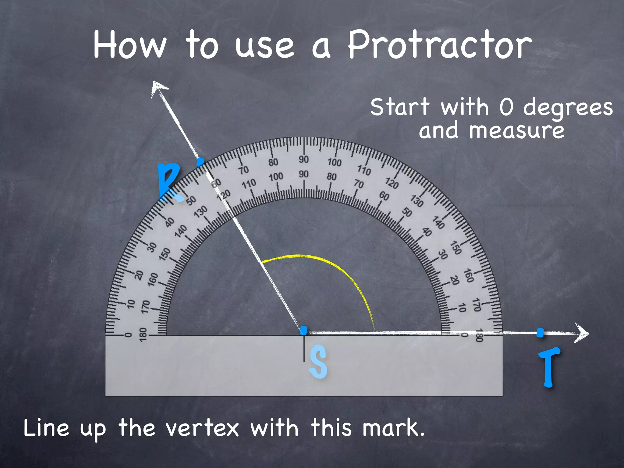 How to use a Protractor
                             Start with 0 degrees
                                 and measure
               .
           R

                       .                  .
                        S                 T
Line up the vertex with this mark.
 
