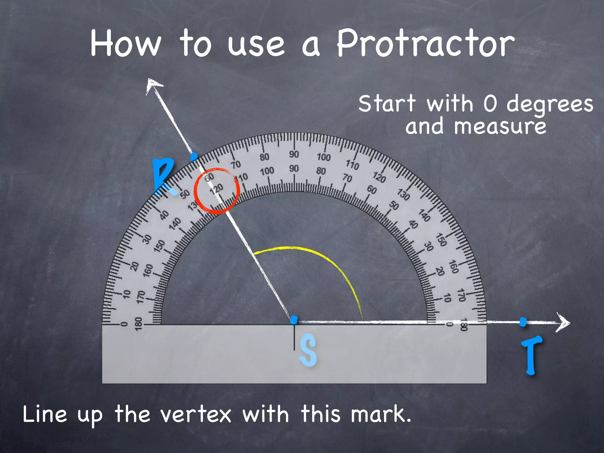 How to use a Protractor
                             Start with 0 degrees
                                 and measure
               .
           R

                       .                  .
                        S                 T
Line up the vertex with this mark.
 
