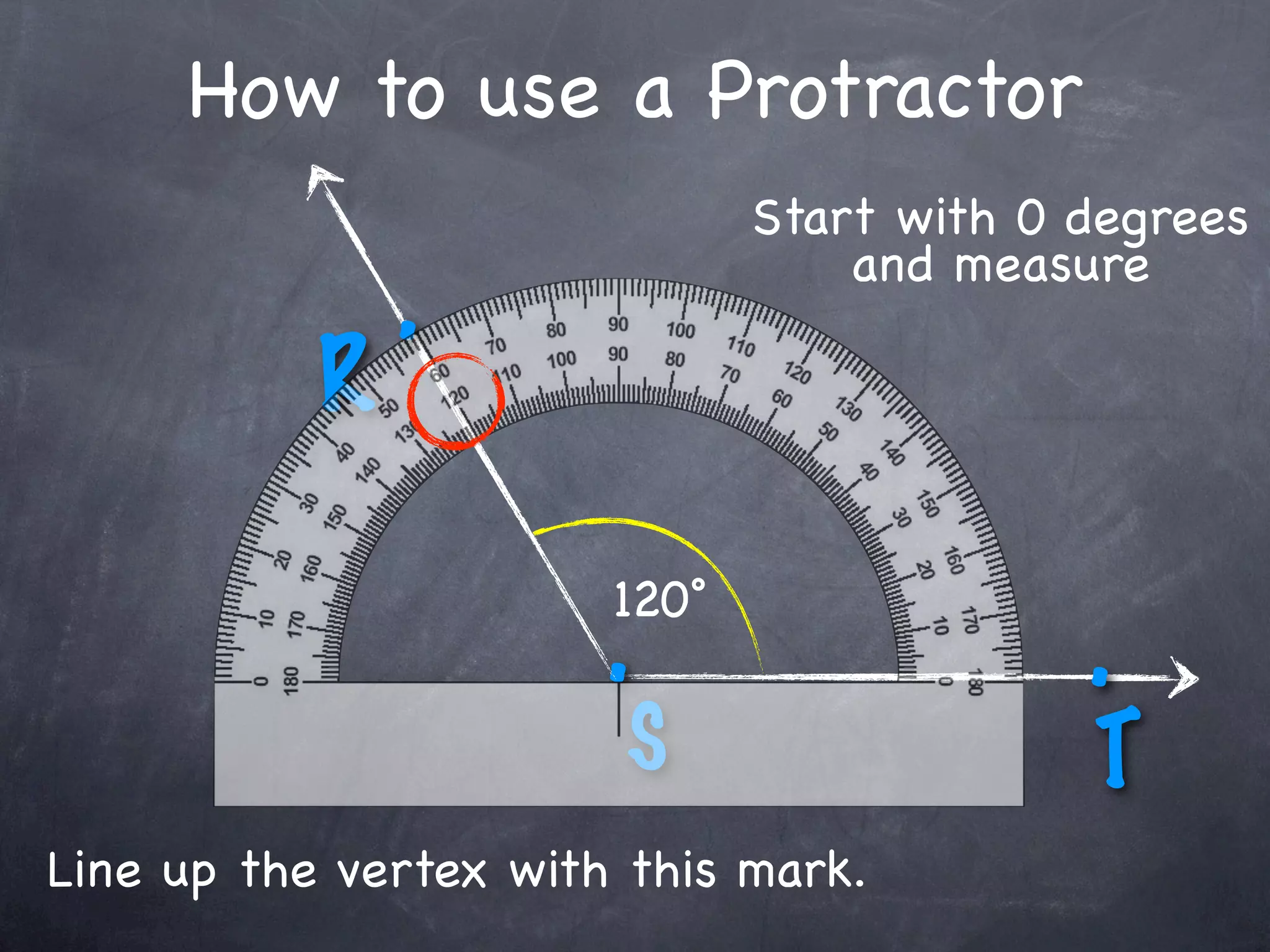 How to use a Protractor
                              Start with 0 degrees
                                  and measure
               .
           R

                       120˚
                       .                   .
                        S                  T
Line up the vertex with this mark.
 